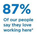 Call BUPA Care Homes