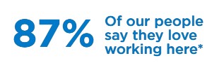 Call BUPA Care Homes